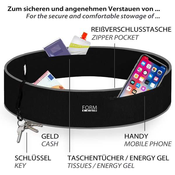 Bauchtasche für Reisende Bauchtasche für Reisende