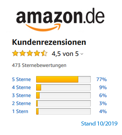 Damen-Laufhose-lang-Rezensionen Damen-Laufhose-lang-Rezensionen