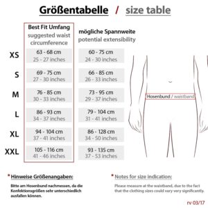 formbelt groessentabelle